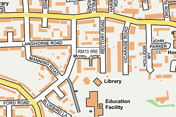 RM10 9RE map - OS OpenMap – Local (Ordnance Survey)