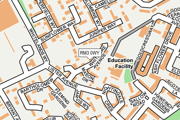 RM3 0WY map - OS OpenMap – Local (Ordnance Survey)