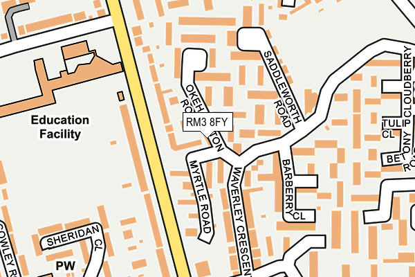 RM3 8FY map - OS OpenMap – Local (Ordnance Survey)