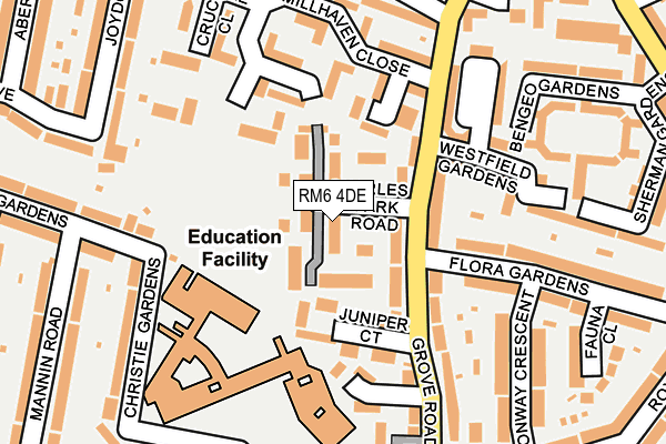 RM6 4DE map - OS OpenMap – Local (Ordnance Survey)