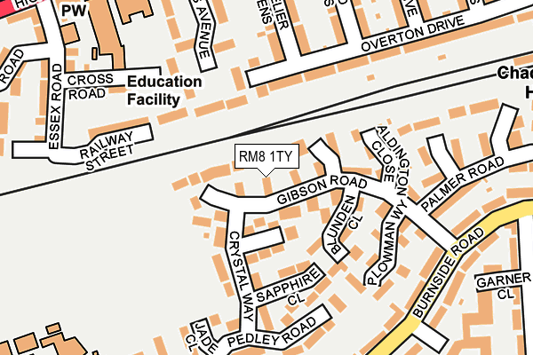 RM8 1TY map - OS OpenMap – Local (Ordnance Survey)