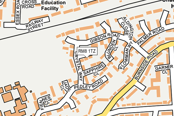 RM8 1TZ map - OS OpenMap – Local (Ordnance Survey)