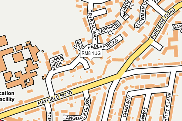 RM8 1UG map - OS OpenMap – Local (Ordnance Survey)