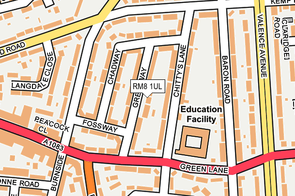 RM8 1UL map - OS OpenMap – Local (Ordnance Survey)