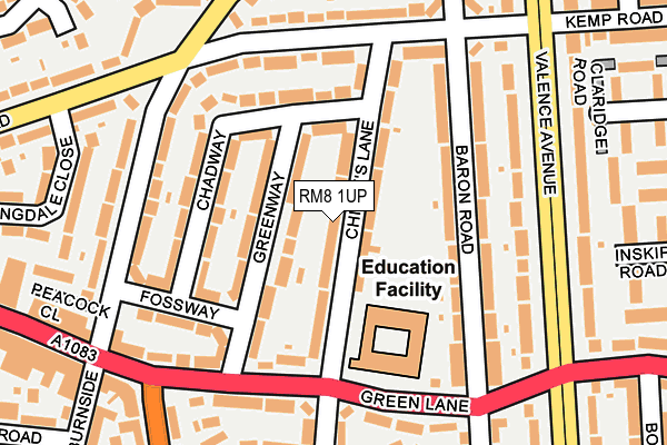 RM8 1UP map - OS OpenMap – Local (Ordnance Survey)