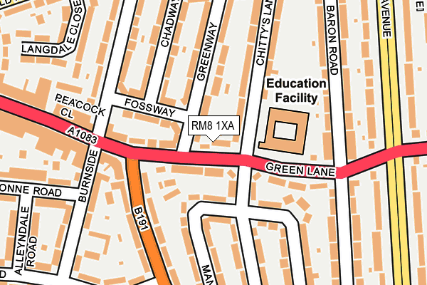 RM8 1XA map - OS OpenMap – Local (Ordnance Survey)