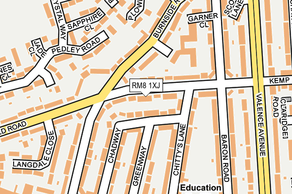 RM8 1XJ map - OS OpenMap – Local (Ordnance Survey)