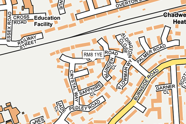 RM8 1YE map - OS OpenMap – Local (Ordnance Survey)