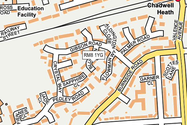 RM8 1YG map - OS OpenMap – Local (Ordnance Survey)