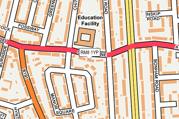 RM8 1YP map - OS OpenMap – Local (Ordnance Survey)