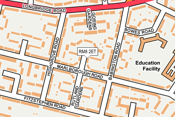 RM8 2ET map - OS OpenMap – Local (Ordnance Survey)