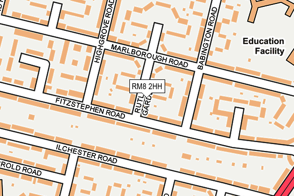 RM8 2HH map - OS OpenMap – Local (Ordnance Survey)