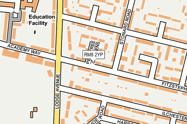 RM8 2YP map - OS OpenMap – Local (Ordnance Survey)