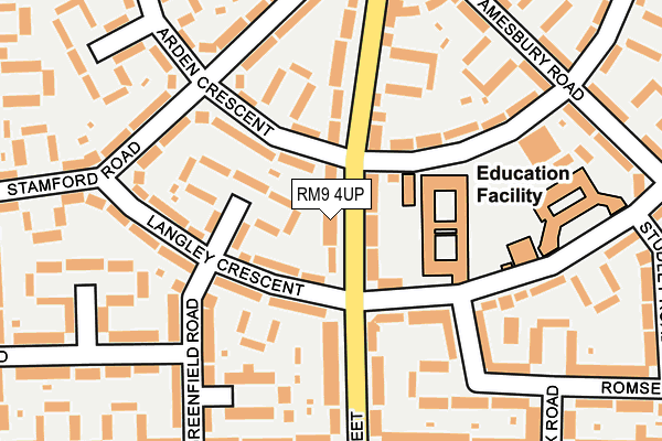 RM9 4UP map - OS OpenMap – Local (Ordnance Survey)