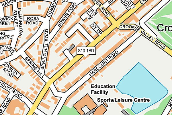 S10 1BD map - OS OpenMap – Local (Ordnance Survey)