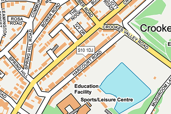 S10 1DJ map - OS OpenMap – Local (Ordnance Survey)