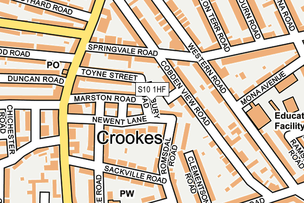 S10 1HF map - OS OpenMap – Local (Ordnance Survey)