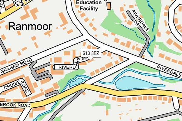 S10 3EZ map - OS OpenMap – Local (Ordnance Survey)