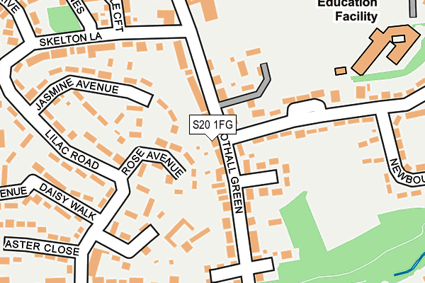 S20 1FG map - OS OpenMap – Local (Ordnance Survey)