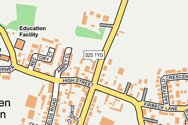 S25 1YG map - OS OpenMap – Local (Ordnance Survey)