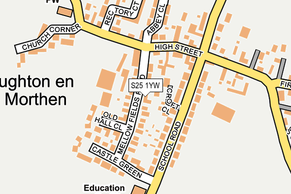 S25 1YW map - OS OpenMap – Local (Ordnance Survey)