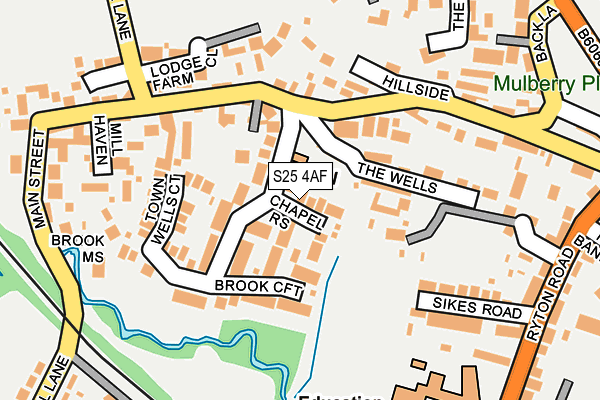 S25 4AF map - OS OpenMap – Local (Ordnance Survey)