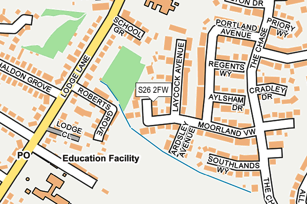 S26 2FW map - OS OpenMap – Local (Ordnance Survey)