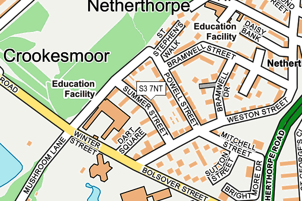 S3 7NT map - OS OpenMap – Local (Ordnance Survey)