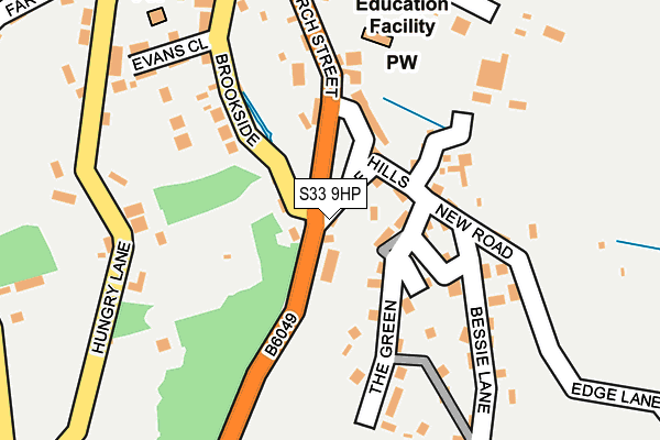 S33 9HP map - OS OpenMap – Local (Ordnance Survey)