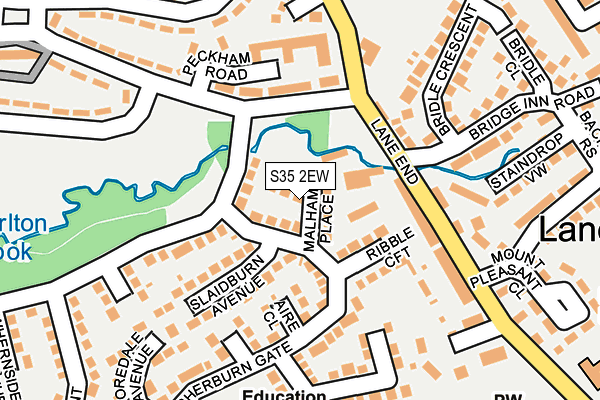S35 2EW map - OS OpenMap – Local (Ordnance Survey)