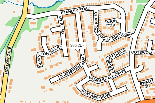 S35 2UF map - OS OpenMap – Local (Ordnance Survey)