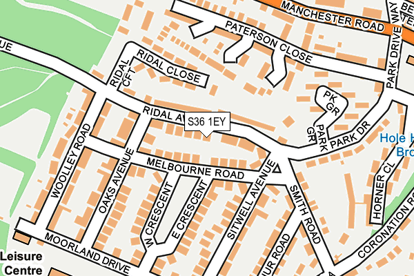 S36 1EY map - OS OpenMap – Local (Ordnance Survey)