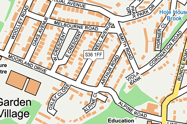 S36 1FF map - OS OpenMap – Local (Ordnance Survey)