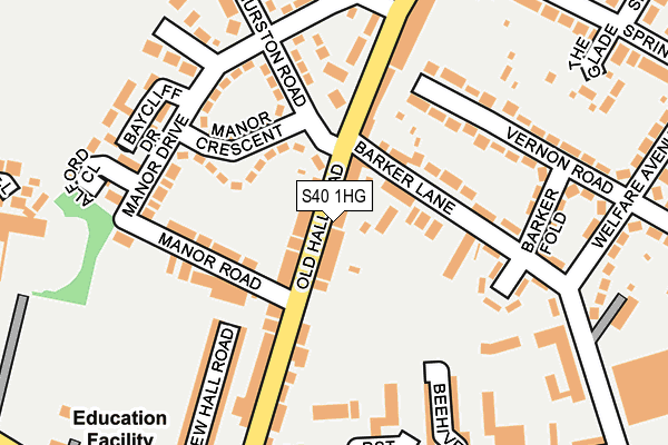 S40 1HG map - OS OpenMap – Local (Ordnance Survey)