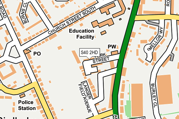 S40 2HD map - OS OpenMap – Local (Ordnance Survey)