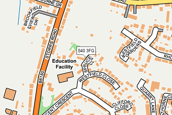 S40 3FG map - OS OpenMap – Local (Ordnance Survey)