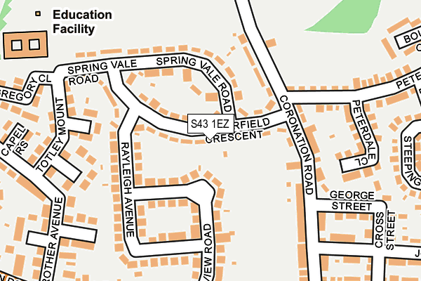 S43 1EZ map - OS OpenMap – Local (Ordnance Survey)