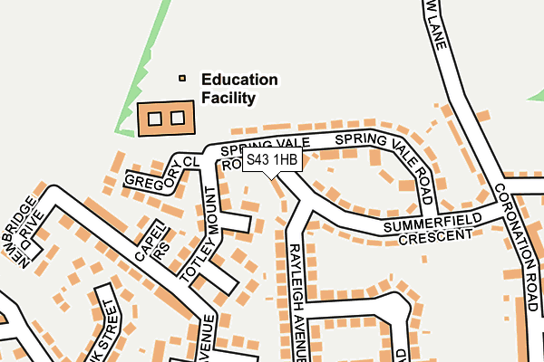 S43 1HB map - OS OpenMap – Local (Ordnance Survey)