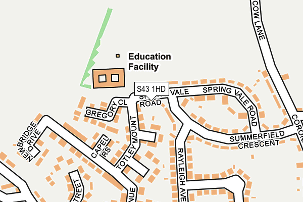 S43 1HD map - OS OpenMap – Local (Ordnance Survey)