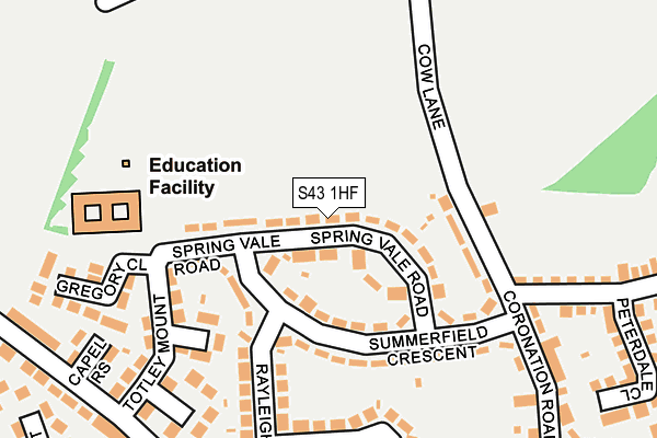 S43 1HF map - OS OpenMap – Local (Ordnance Survey)