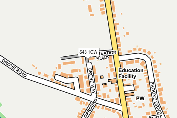 S43 1QW map - OS OpenMap – Local (Ordnance Survey)