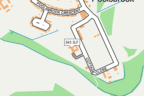 S43 3LF map - OS OpenMap – Local (Ordnance Survey)