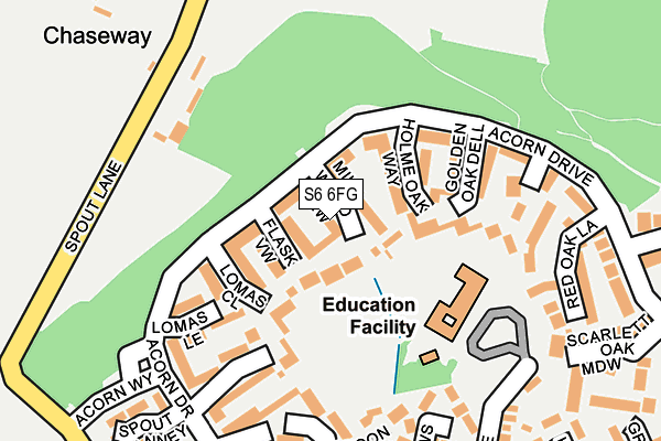 S6 6FG map - OS OpenMap – Local (Ordnance Survey)