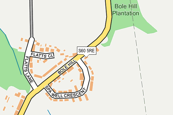 S60 5RE map - OS OpenMap – Local (Ordnance Survey)