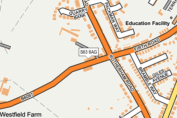S63 6AG map - OS OpenMap – Local (Ordnance Survey)