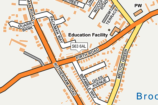 S63 6AL map - OS OpenMap – Local (Ordnance Survey)