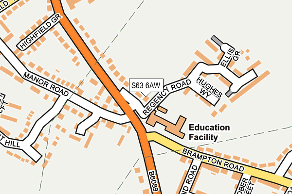 S63 6AW map - OS OpenMap – Local (Ordnance Survey)