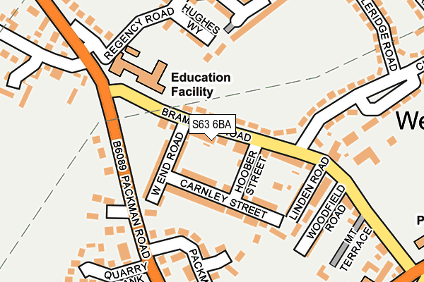 S63 6BA map - OS OpenMap – Local (Ordnance Survey)