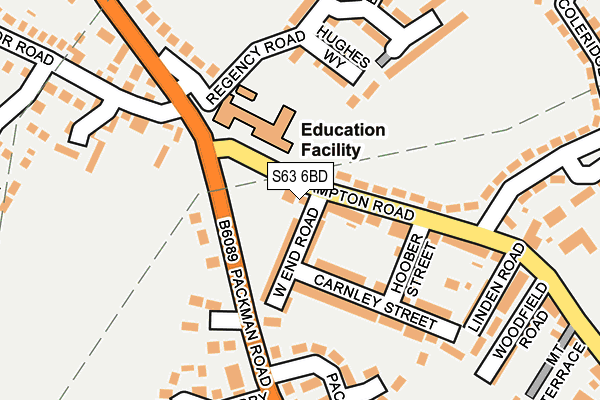 S63 6BD map - OS OpenMap – Local (Ordnance Survey)