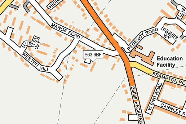 S63 6BF map - OS OpenMap – Local (Ordnance Survey)